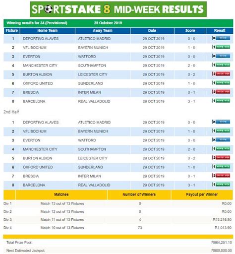 sportstake 8 historical results|Sportstake 8 Results: Midweek and Weekend Outcomes .